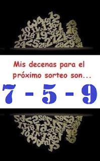 piramide-suerte-decenas-loteria-nacional-miercoles-17-de-marzo-2021-sorteo-panama