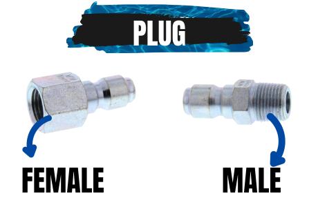 PLUGS