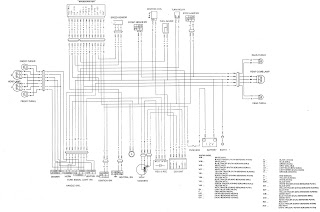 Structural Diagram Elektronic Honda