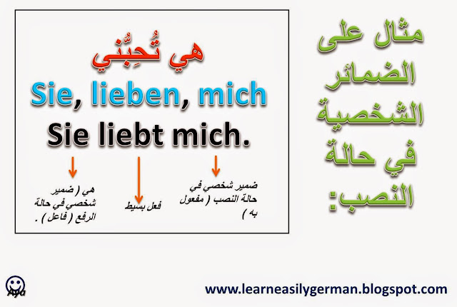 مثال الضمائر الشخصية في حالة النصب في الألمانية   Personalpronomen