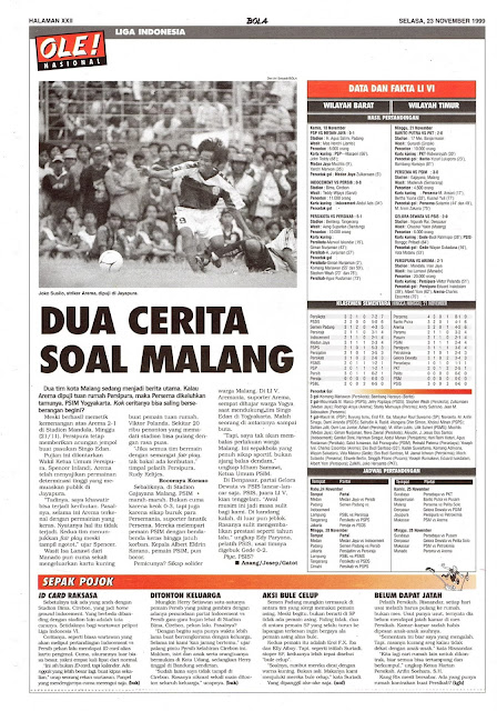 DUA CERITA SOAL MALANG