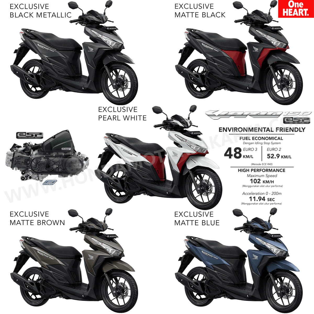 Gambar Sepeda Motor Vario 150 Terbaru Dan Terkeren Gentong Modifikasi