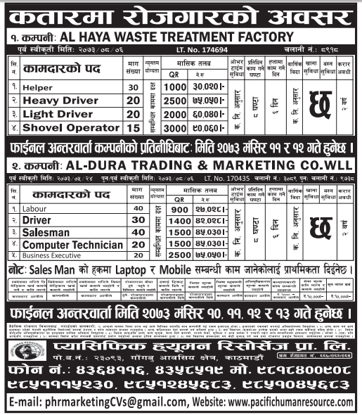 Jobs in Qatar for Nepali candidates, Salary Up to Rs 75,050