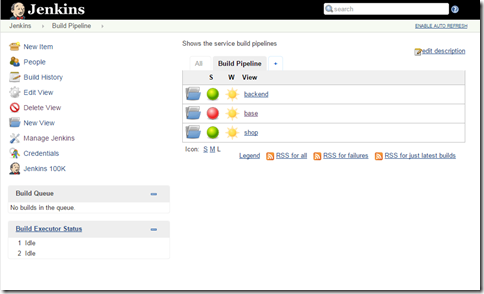 nested-overview