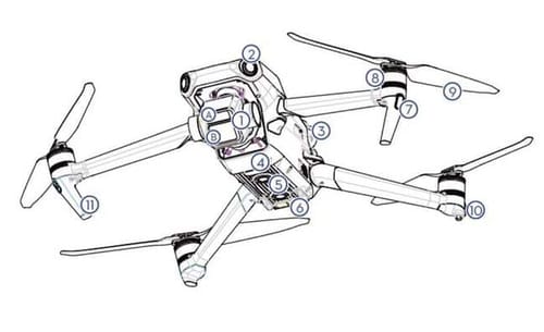 DJI Mavic 3 Pro can be equipped with two cameras