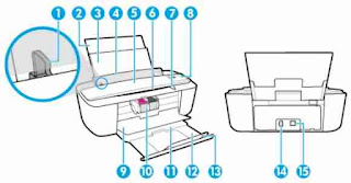 Download HP DeskJet 3755 Manual PDF