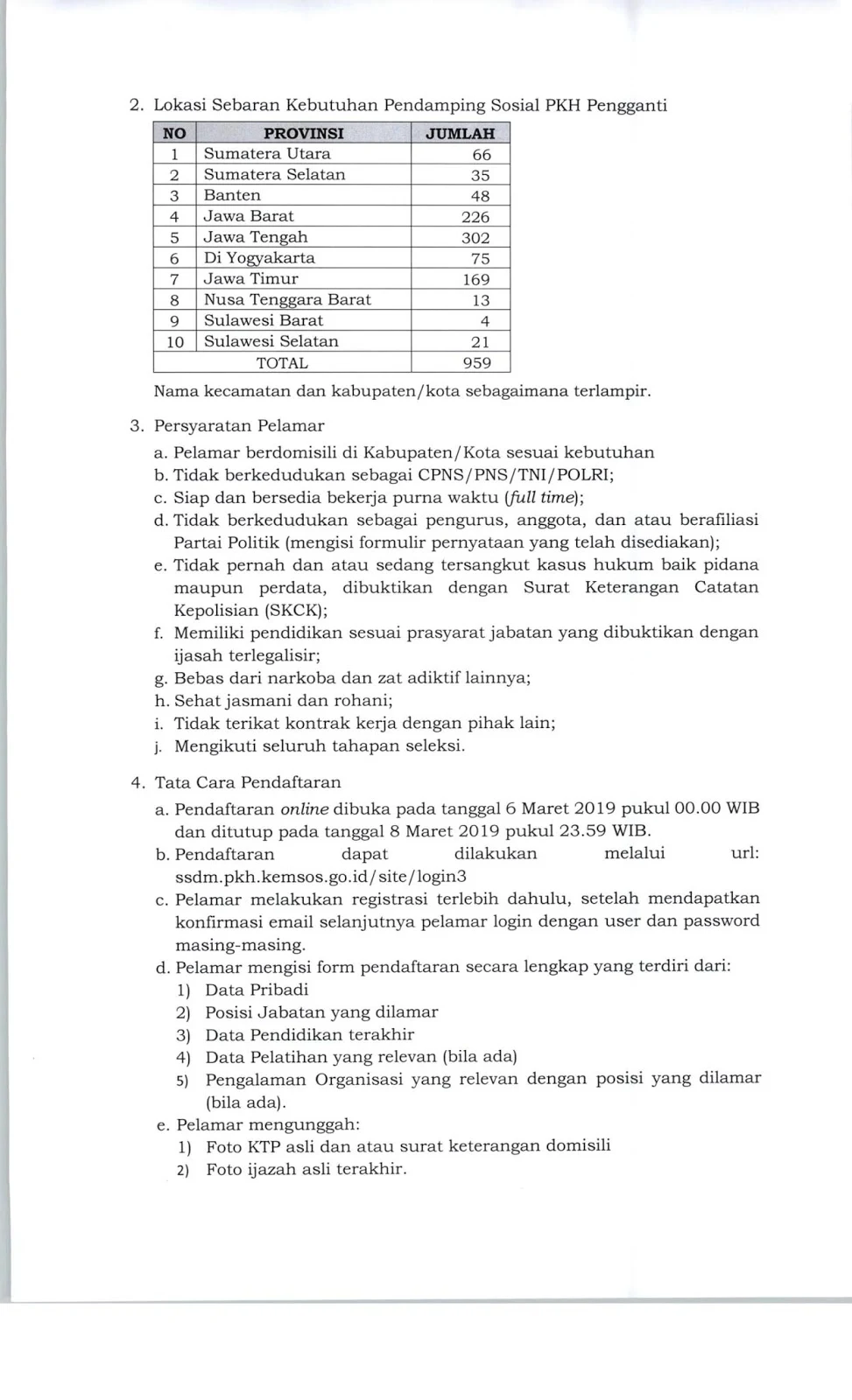 Lowongan Kerja Kementerian Sosial Republik Indonesia Besar Besaran Pendamping Sosial PKH (959 Orang)