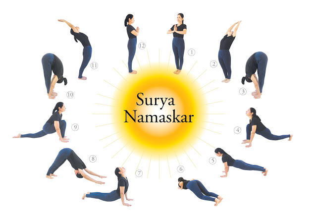 Surya Namaskar A Images – Browse 3,203 Stock Photos, Vectors, and Video |  Adobe Stock