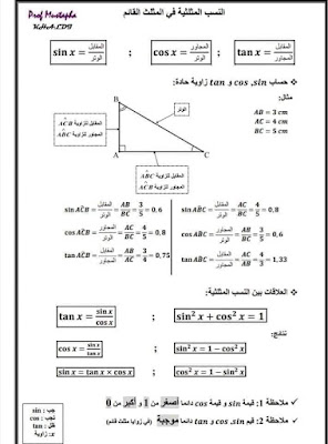 ملخصات مادة الرياضيات الرابعة متوسط  2021