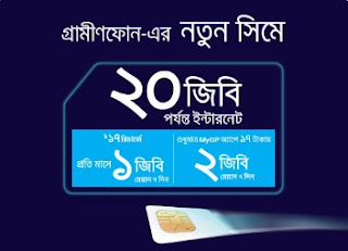 Grameenphone-Gp-New-SIM-Offer-2022