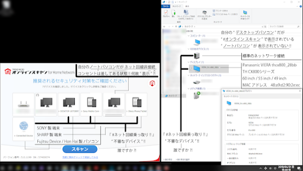 ネット回線非接続 コンセントはさしてある状態