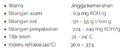 Kandungan CPO