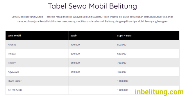 Tabel rental mobil Belitung