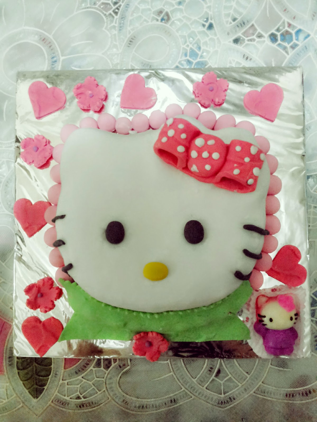 SAGITARIUS CAKE SHOP KUE ULANG  TAHUN  KEPALA HELLO KITTY