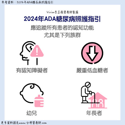 台灣營養師Vivian【臨床懶人包】2024年ADA guideline 糖尿病臨床指引-飲食、運動、菸品建議(中文)