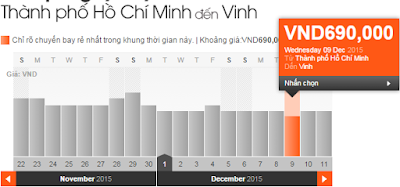 Giá vé máy bay Sài Gòn đi Đà Nẵng hãng  Jetstar