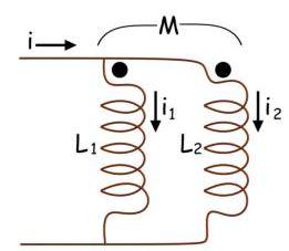 inductance in parallel