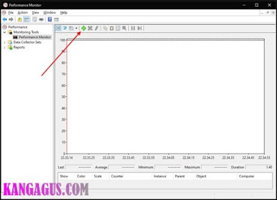 Gambar ilustrasi tampilan jendela performance monitor di windows 10