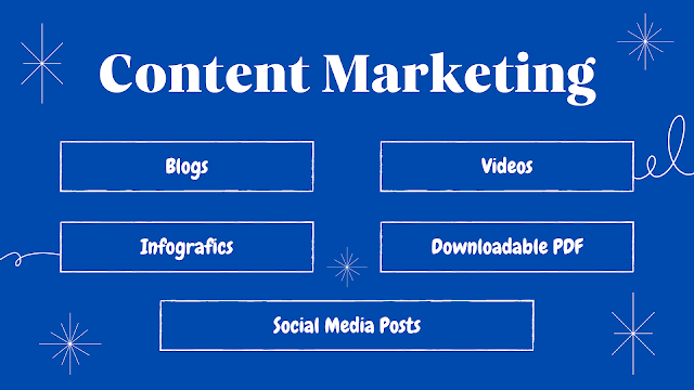 Content Marketing