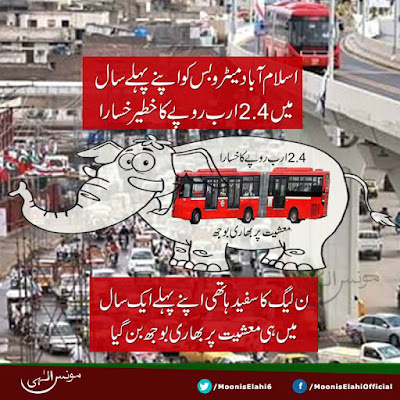 Moonis Elahi-Rs.2.4bn subsidy approved for Islamabad-Pindi MetroBus