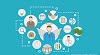 angel investor network