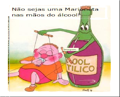 Sinais do alcoolismo