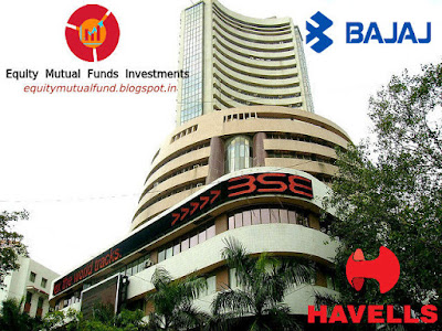 Havells, Rallis and Bajaj Market Updates with Equity Tips