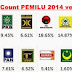 Quick Count PEMILU 2014 versi RRI