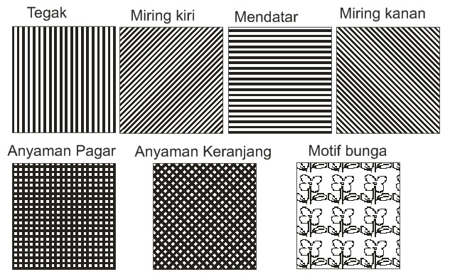 Jogjacartoon Membuat Motif Arsiran Dengan Coreldraw