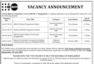 UNFPA Bangladesh Recruitment circular 2018