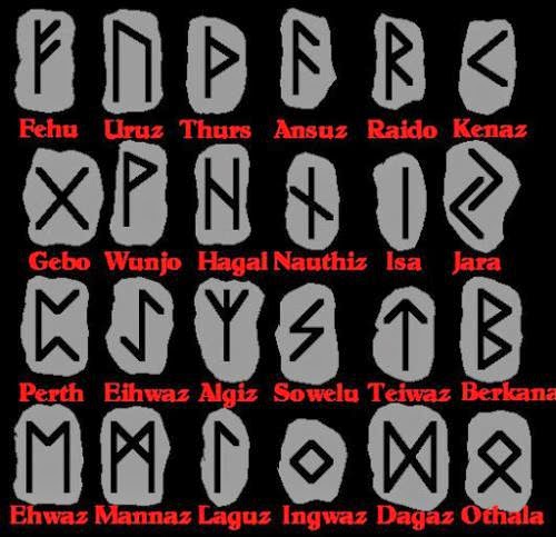 All About Runes