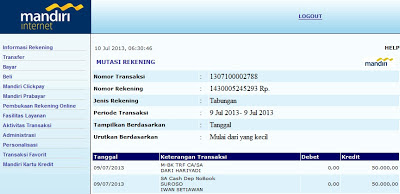 Contoh Cek Yang Di Cross - Kontrak Kerja