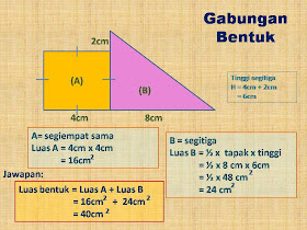 Luas Permukaan Bentuk: MENGIRA LUAS PERMUKAAN