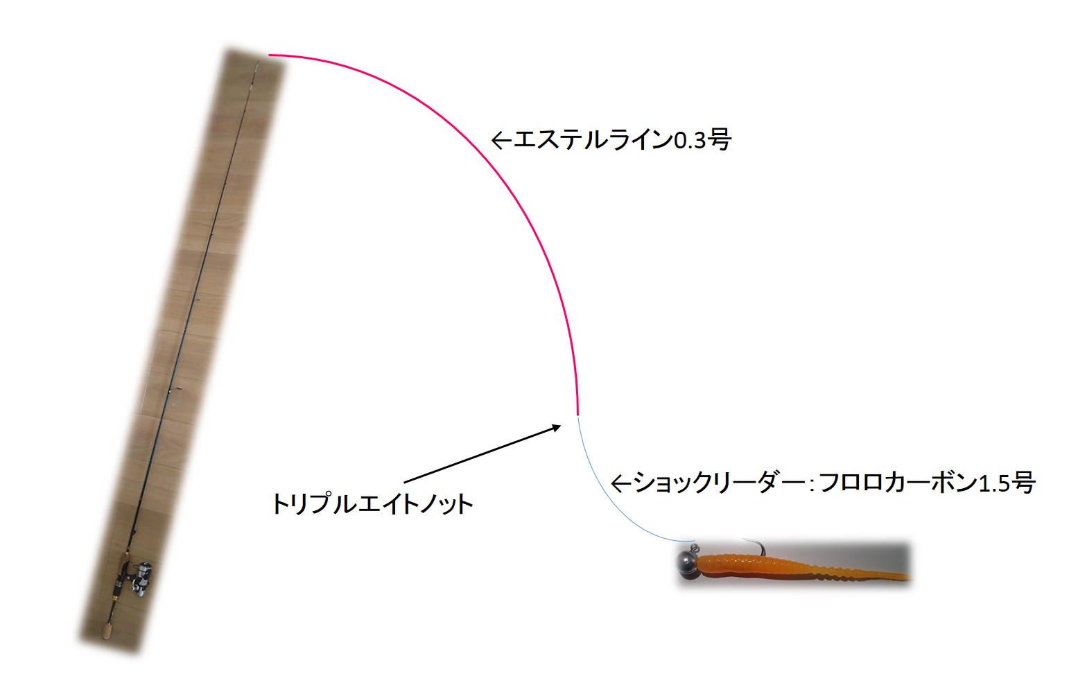 おすすめのメバリングロッド特集と選び方 ソリッドとチューブラーの特性と適切な長さの解説 おすすめのメバリングロッド特集と選び方 ソリッドとチューブラーの特性と適切な長さの解説