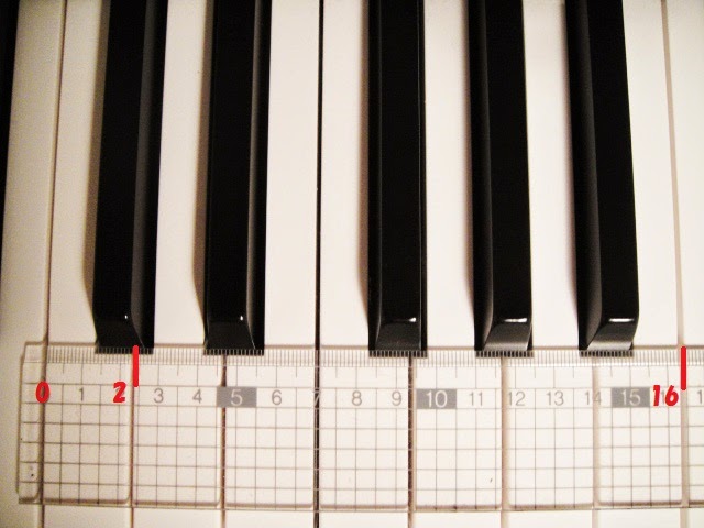 鍵盤中心の音楽ブログ 電子キーボード鍵盤の Jis 規格について