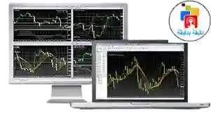 Trading and Demo Account Security Guidelines in India