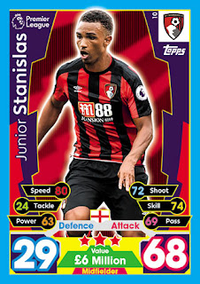 Topps Match Attax 2017-2018 AFC Bournemouth Set