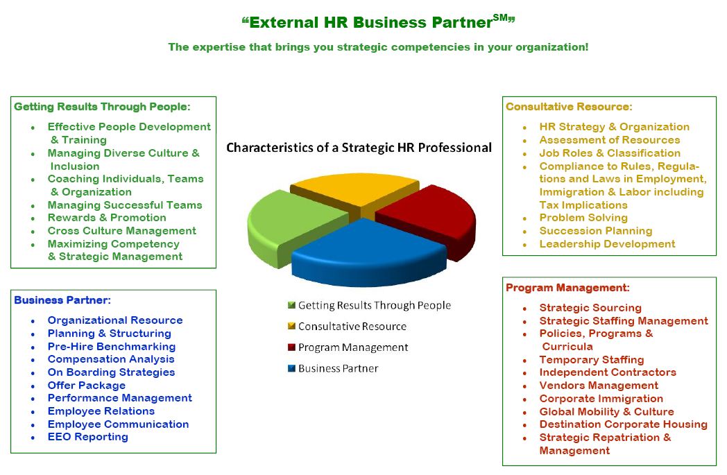 JNTC Articles 2011 Competitive Workforce Solutions for Your jpg (1048x685)