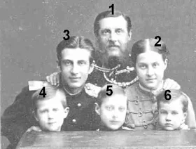 Imperial family of Russia