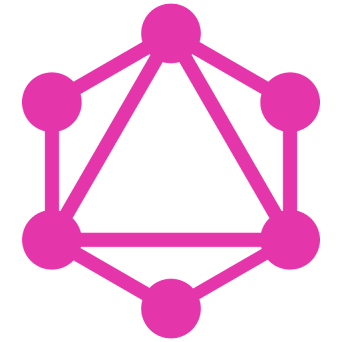 GraphQL Interview Questions with Answers