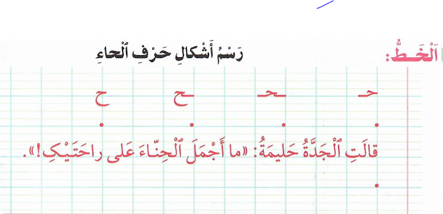 المستوى الثاني ـ الللغة العربية ـ الوحدة السادسة ـ الأسبوع الثالث ـ الكتابة