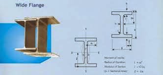 http://sumberanugerahsejahtera.blogspot.com/