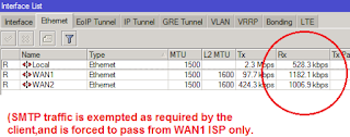 Mikrotik DUAL WAN Load Balancing utilizing PCC method orstrategy