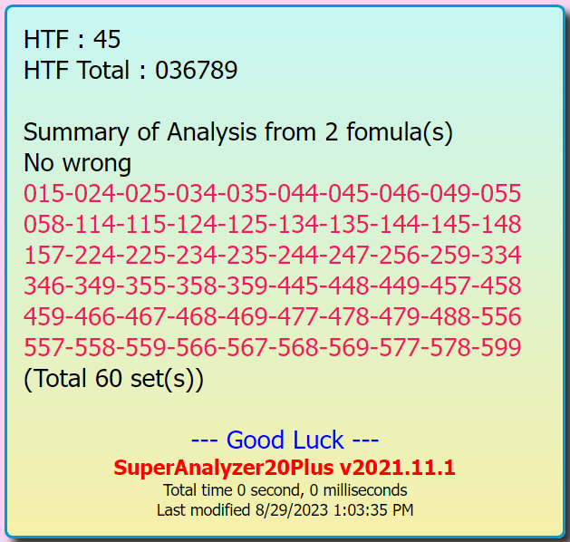Thai Lottery 3UP Sets Update | 1-9-2023 | Full and Final | InformationBoxTicket