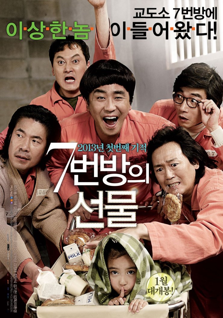 My Films Synopsis: MIRACLE IN CELL NO. 7