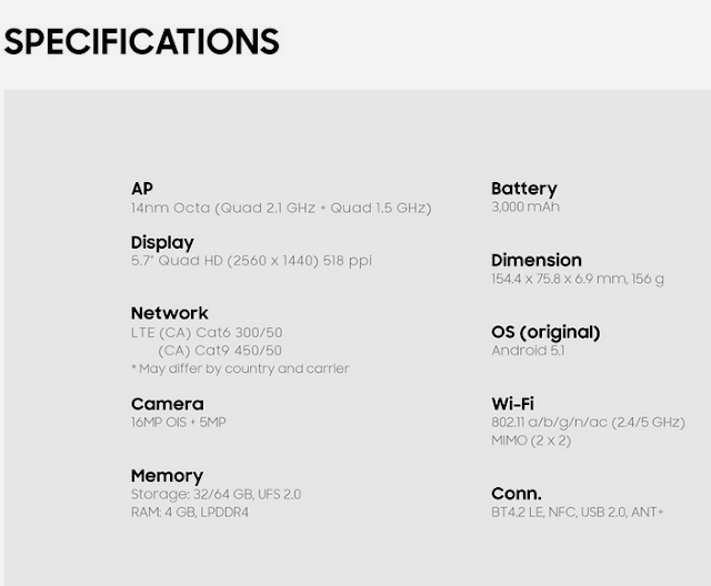 Spesifikasi Samsung; Smartphone; Phablet; www.ririekhayan.com; gadget canggih