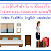 น่ารู้นะ 50 คำศัพท์ภาษาอังกฤษอุปกรณ์ของใช้ในห้องพักโรงแรม และสิ่งอำนวยความสะดวกต่างๆ มีคำว่าอะไรบ้าง