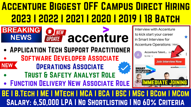 Accenture Off Campus Drive 2024