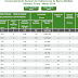 Lista de los bancos más mañosos de México