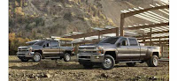 2015 Chevrolet Silverado Trucks